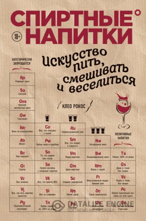 Обложка к Клео Рокос. Спиртные напитки. Искусство пить, смешивать и веселиться (2016)